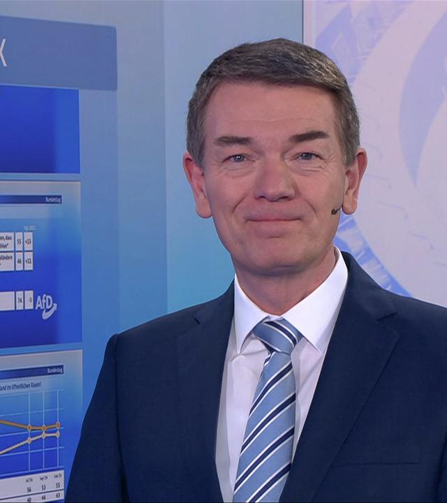 Wahlergebnisse von 22:00 Uhr