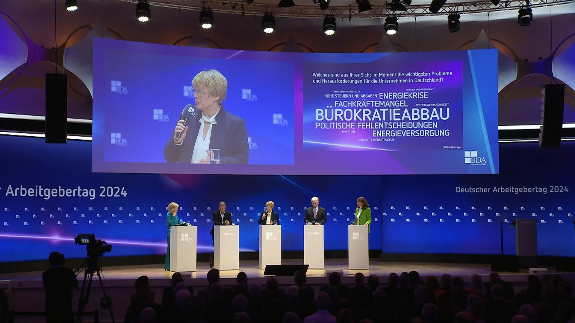 Wirtschaftswachstum aber wie?