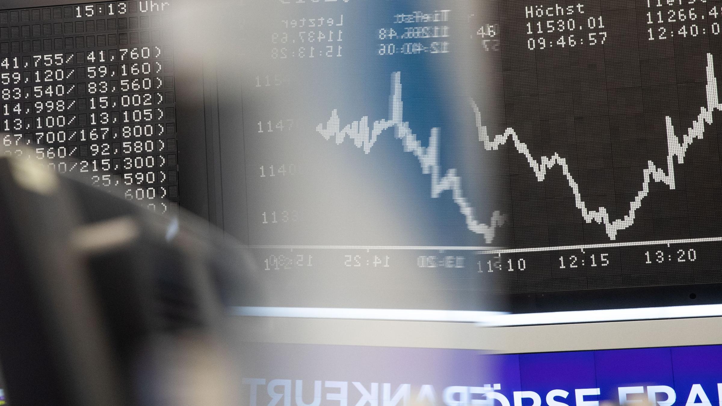 Handelskrieg Mit Neuer Wucht Dax Schliesst Im Minus Zdfheute