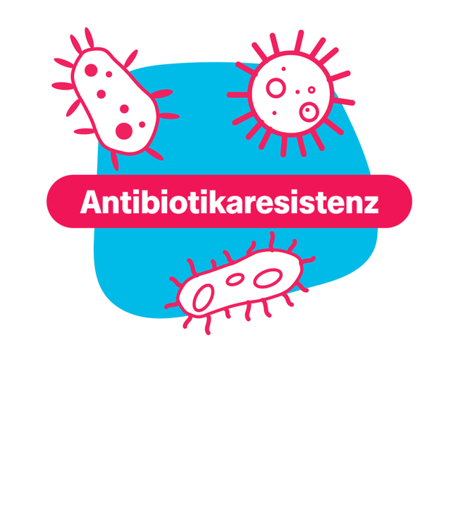 Bakterien und die Aufschrift "Antibiotikaresistenz" 