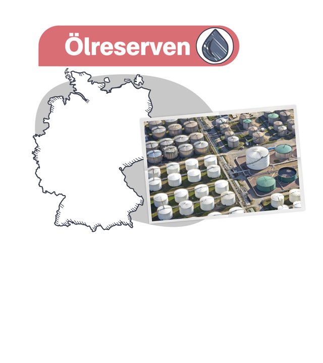 Foto Ölfässer und Karte von Deutschland