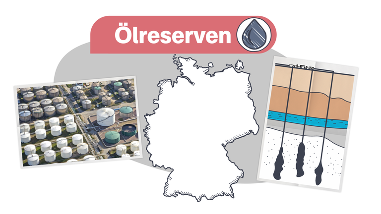 Ölreserven in Deutschland