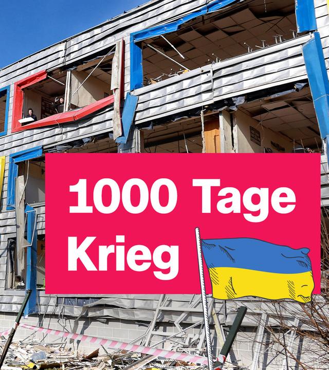 Fotocollage zu 1000 Tage Krieg in der Ukraine