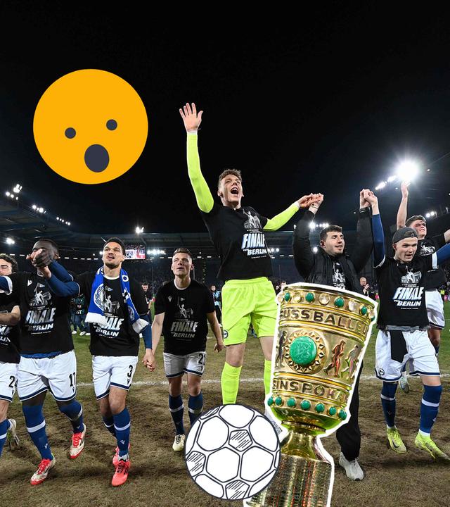 Spieler jubeln in einer Reihe, springen hoch, davor grafische Elemente: Staunendes Emoji, Pokal und Fußball