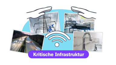 Kritische Infrastruktur - einfach erklärt