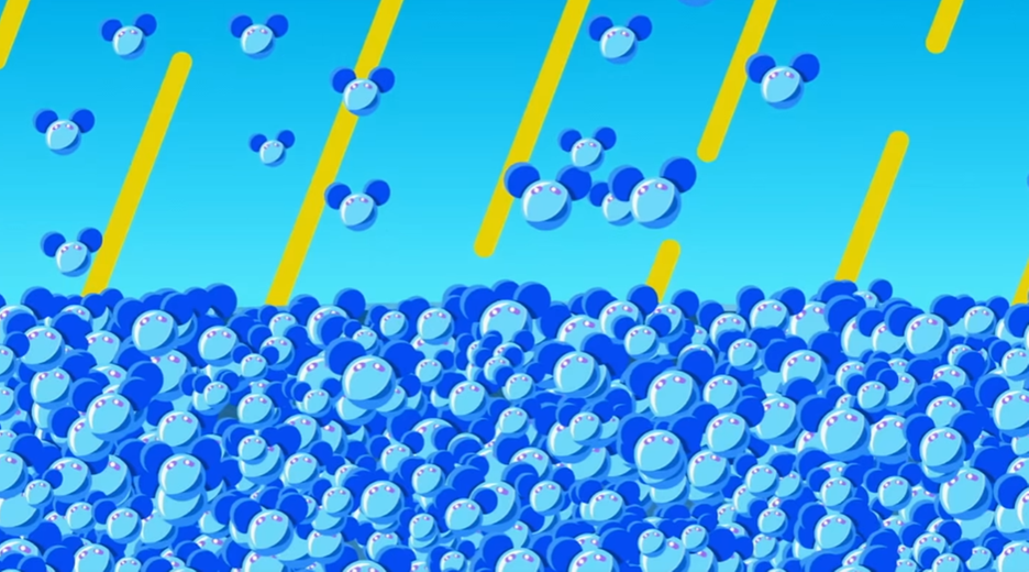 Wasserkreislauf Trick