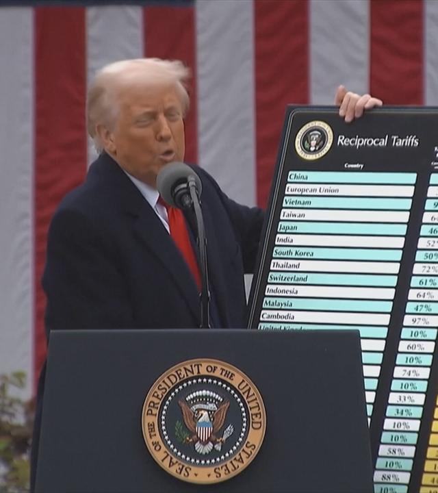 Trump verhängt Zölle