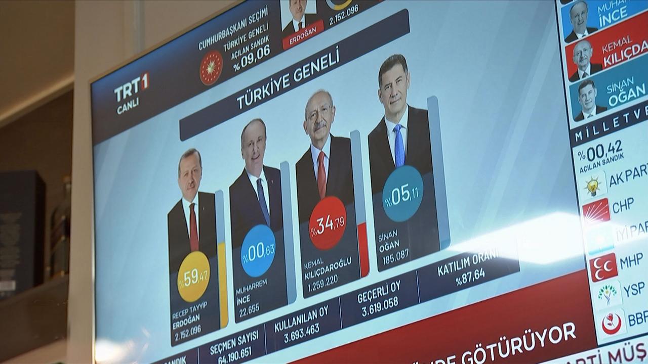 Der T rkei Wahlabend In Duisburg Marxloh ZDFheute