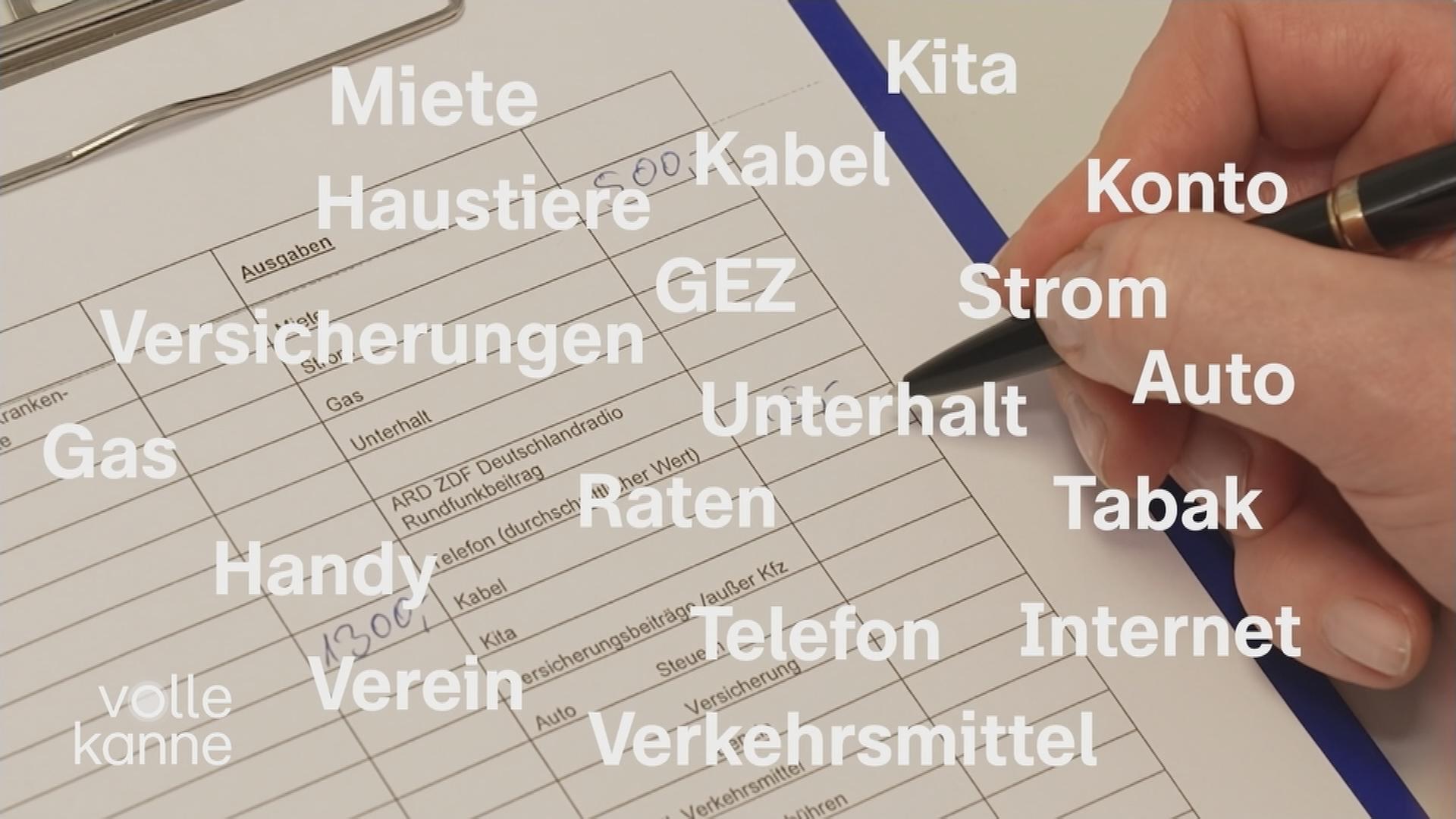 Im Hintergrund schreibt jemand etwas auf, vorne sind Wörter eingeblendet wie Miete, KITA, Strom, Auto, Handy etc.