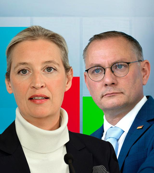 Tino Chrupalla und Alice Weidel vor einer Grafik der aktuellen Umfragewerte.