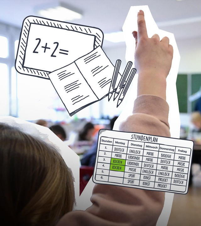 Meldende Hand; Tafelrechner; Stundenplan; Heft und Stift