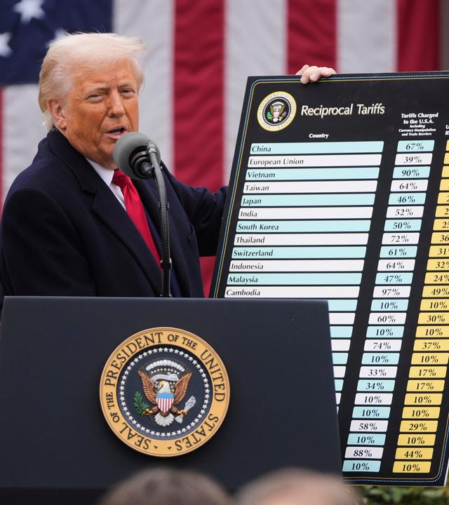 US-Präsident Trump kündigt auf einer Veranstaltung seine neuen internationalen Zölle an.