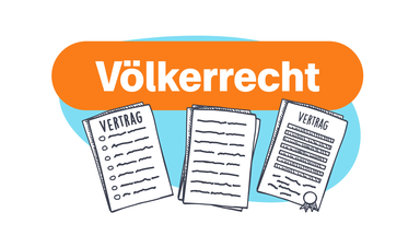 Darf man ein anderes Land angreifen?