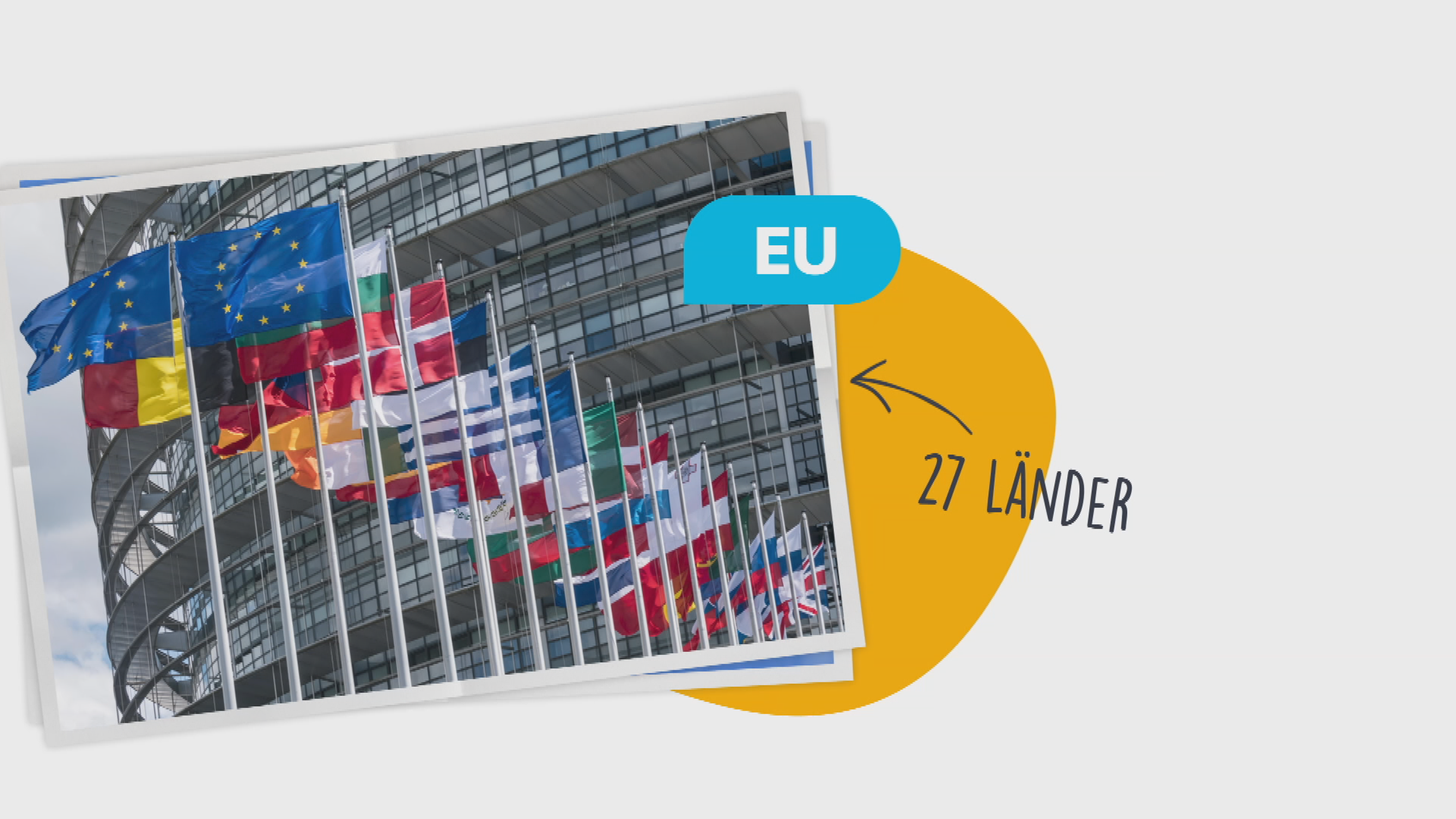 Logo Thema Die Europaische Union Eu Zdftivi