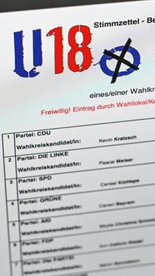 Stimmzettel für U18-Jährige
