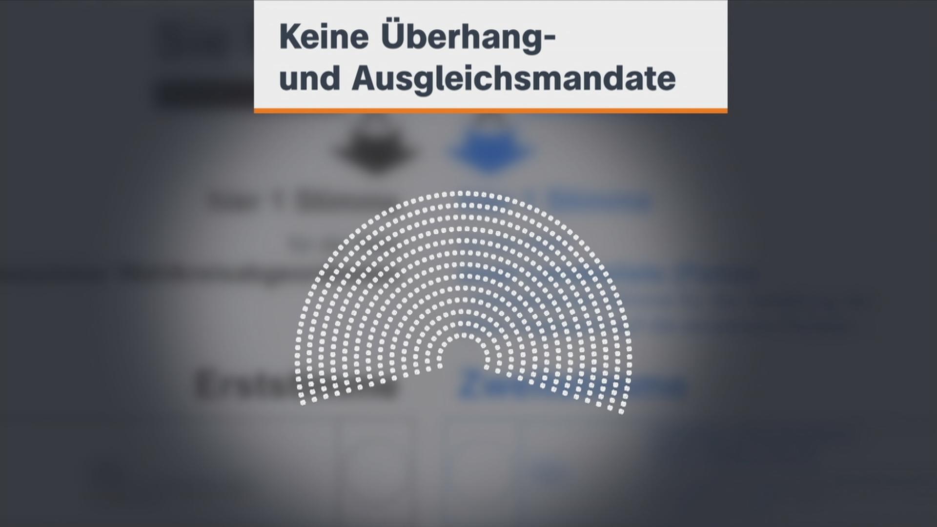 Bundesverfassungsgericht Aktuelle Nachrichten und Hintergründe ZDFheute