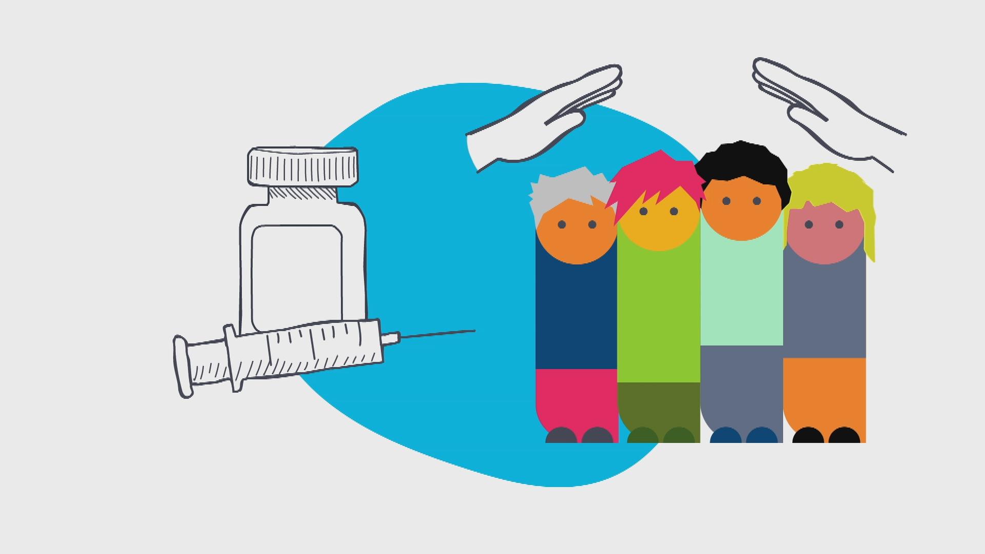 logo! erklärt: Warum Impfen wichtig ist