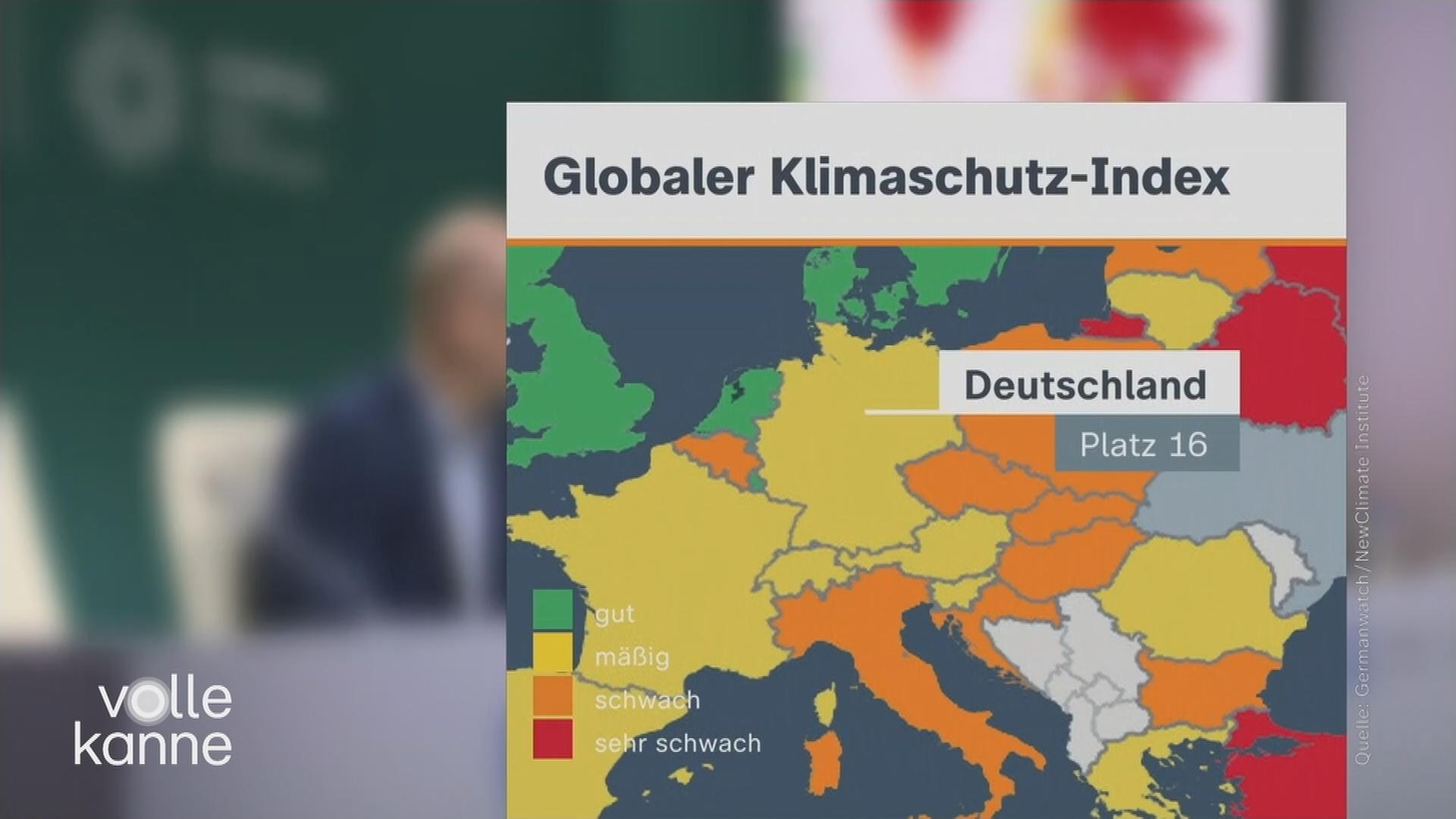 Weltklimakonferenz 2024 in Baku