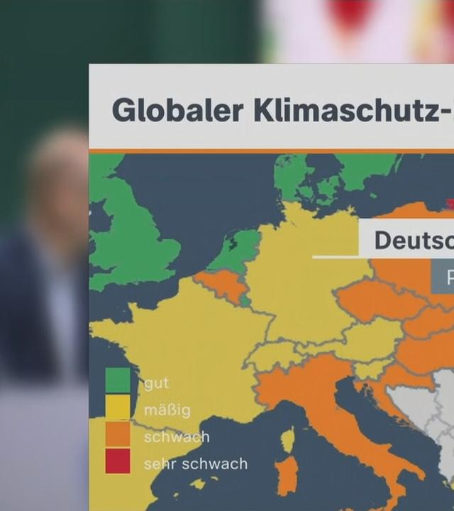 Weltklimakonferenz 2024 in Baku