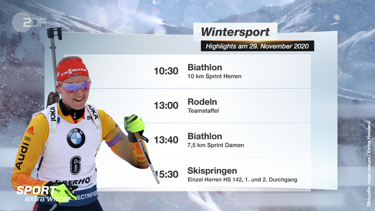 Wintersport-Highlight am 29. November 2020
