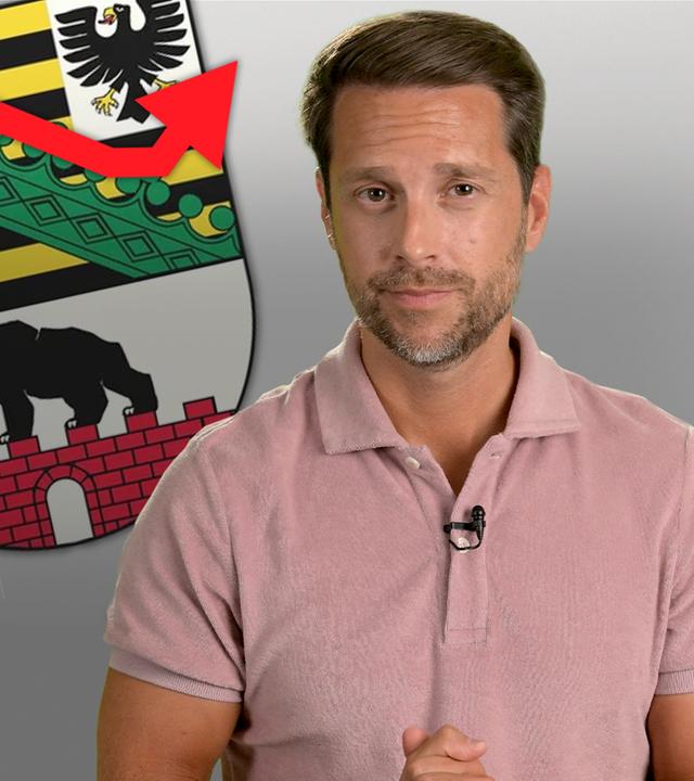 Xplained Folge 32