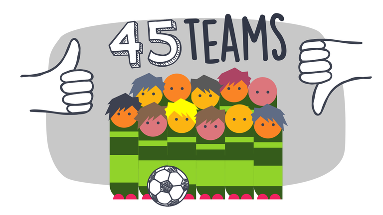 XXL-WM: Mehr Teams, mehr Stress?
