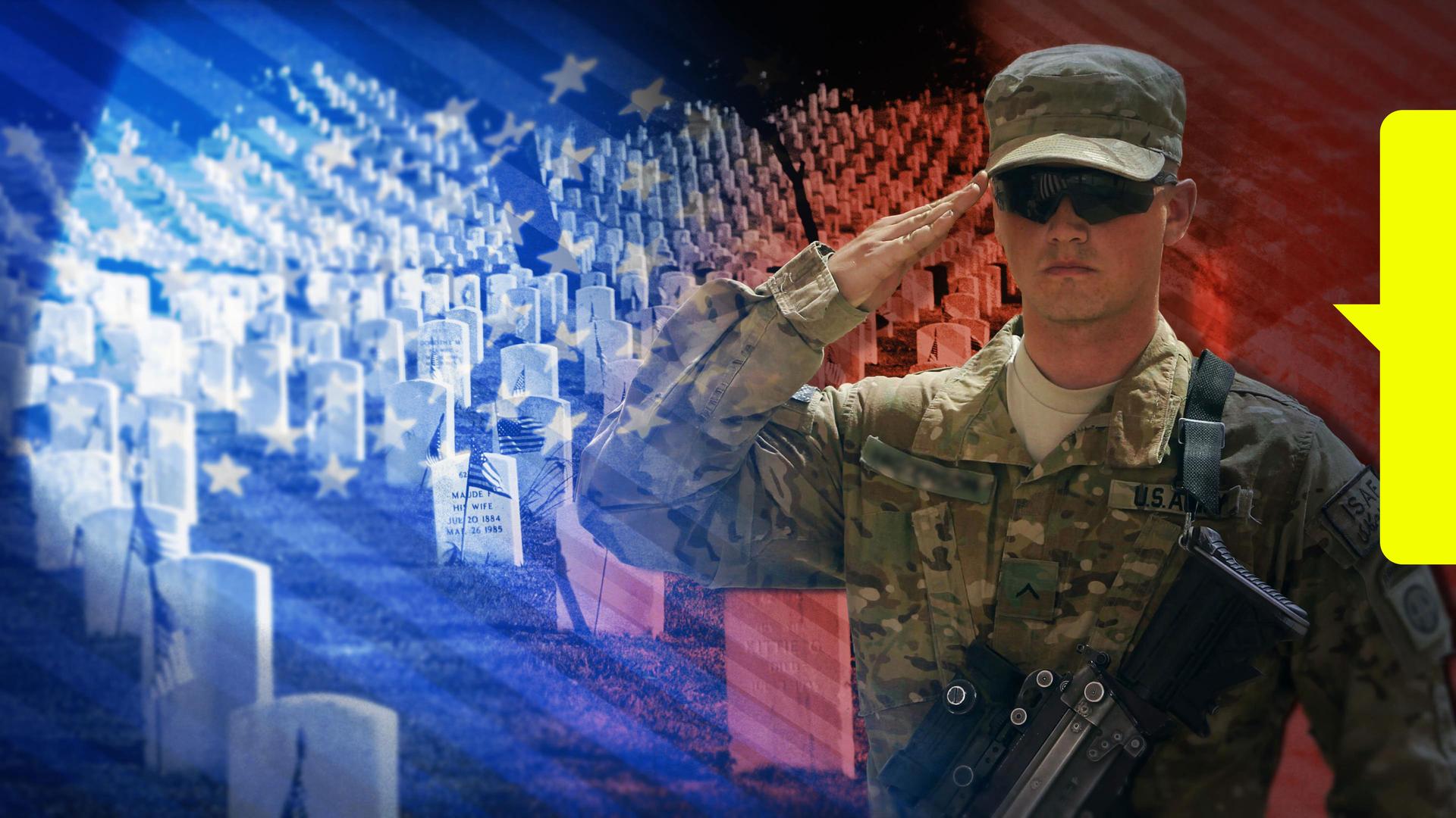 Die Kriege der USA