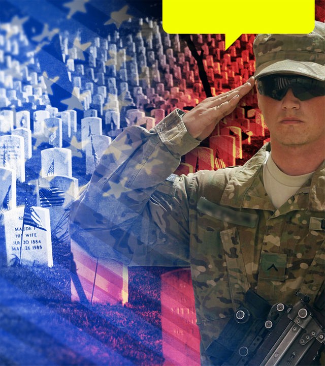 Die Kriege der USA