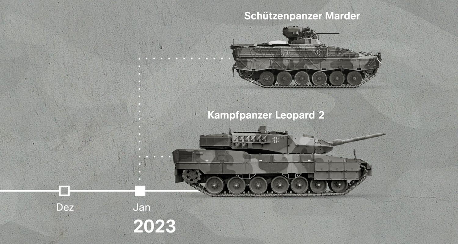 Von Helmen zum Leopard: Deutsche Waffenlieferungen an die Ukraine