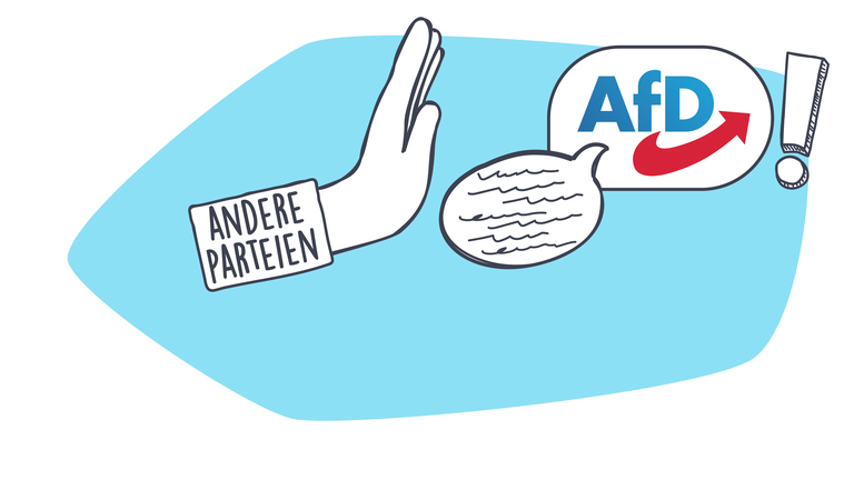 Keine Zusammenarbeit mit der AfD